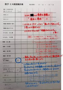 ケアレスミス　集計表