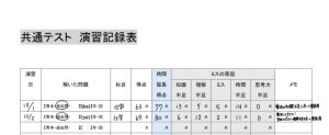 過去問演習記録表